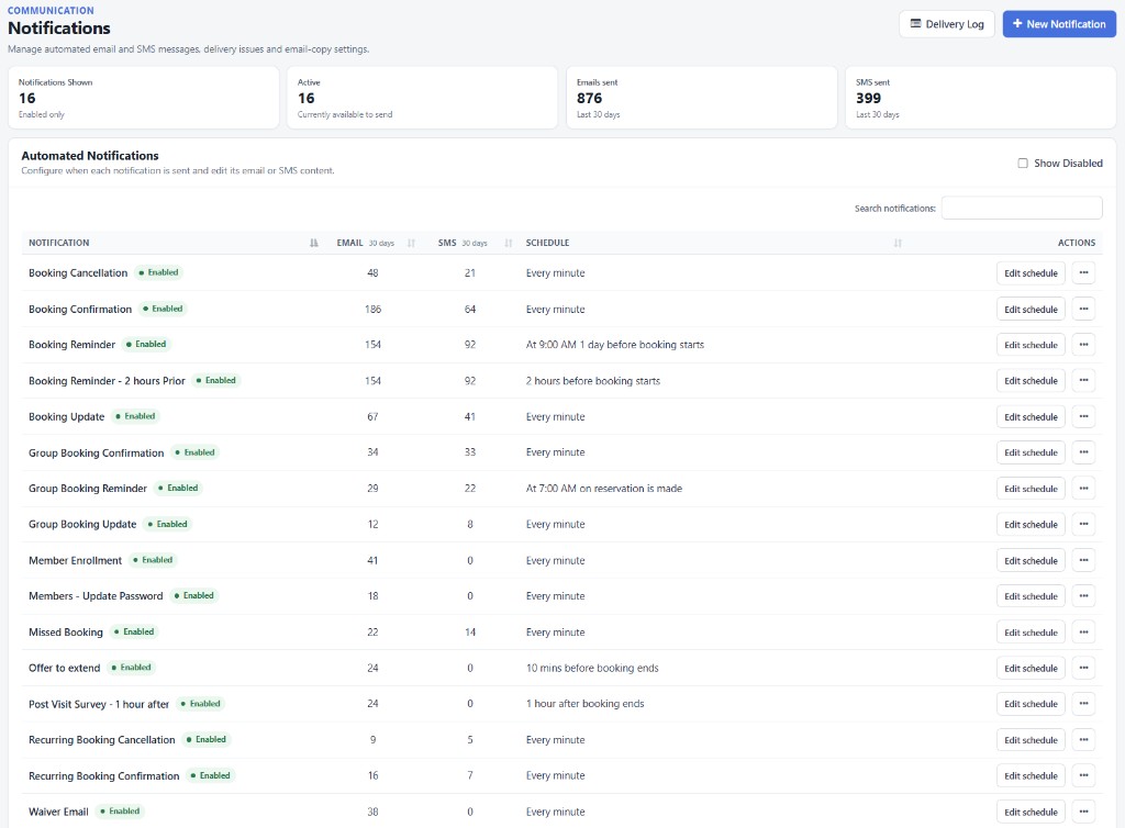 GolfBooking notifications list with booking, membership, and waiver messages, email and SMS counts, and send schedules